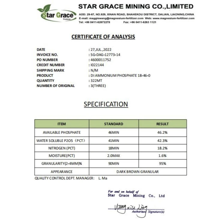 DAP 18 46 0 Prices