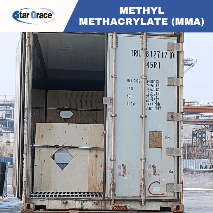 Methyl Methacrylate Market