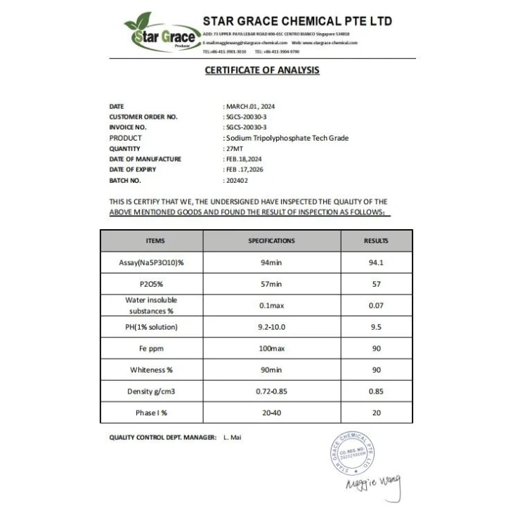 Sodium Tripolyphosphate Suppliers